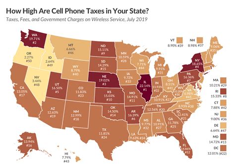 verizon wireless tax distribution po box 4199 portland oregon|verizon wireless tax surcharge.